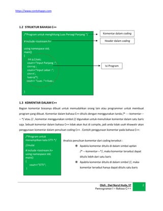 https://www.contohapps.com
Oleh . Dwi Nurul Huda, ST
Pemrograman I – Bahasa C++
2
/*Program untuk menghitung Luas Persegi Panjang */
# include <iostream.h>
using namespace std;
main()
{
Int p,l,luas;
cout<<“Input Panjang :“;
cin>>p ;
cout<<“Input Lebar :“;
cin>>l ;
luas=p*l;
cout<< “Luas :“<<luas ;
}
Header dalam coding
Komentar dalam coding
Isi Program
1.2 STRUKTUR BAHASA C++
1.3 KOMENTAR DALAM C++
Bagian komentar biasanya dibuat untuk memudahkan orang lain atau programmer untuk membuat
program yang dibuat. Komentar dalam bahasa C++ ditulis dengan menggunakan tanda /* ----komentar---
-- */ atau // , komentar menggunakan simbol // digunakan untuk menuliskan komentar dalam satu baris
saja. Sebuah komentar dalam bahasa C++ tidak akan ikut di compile, jadi anda tidak usah khawatir akan
penggunaan komentar dalam penulisan coding C++ . Contoh penggunaan komentar pada bahasa C++:
Analisis penulisan komentar dari coding tersebut :
 Apabila komentar ditulis di dalam simbol apitan
/* ---komentar---*/, maka komentar tersebut dapat
ditulis lebih dari satu baris
 Apabila komentar ditulis di dalam simbol //, maka
komentar tersebut hanya dapat ditulis satu baris
/*Program untuk
menampilkan kata STTI */
//mulai
# include <iostream.h>
using namespace std;
main()
{
cout<<“STTI“;
}
 