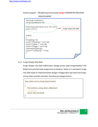 https://www.contohapps.com
#include <iostream>
using namespace std;
void volume(int &vol, int p, int l, int t)
{ vol = p*l*t; }
main()
{
int pj,lb,tg, hsl;
cout<<"Panjang = ";cin>>pj;
cout<<"Lebar = ";cin>>lb;
cout<<"Tinggi = ";cin>>tg;
volume(hsl,pj,lb,tg);
cout<<"nVolume = "<<hsl;
}
Fungsi tanpa nilai balik
Contoh program : “Menghitung volume balok dengan PARAMETER MASUKAN
DAN KELUARAN“
1.2.2 Fungsi Dengan Nilai Balik
Fungsi dengan nilai balik didefinisikan sebagai proses yang mengembalikan nilai
ketika hasil perintah kode programnya di eksekusi. Dalam C++ pemakaian fungsi
nilai balik dapat di implementasikan dengan menggunakan tipe data hasil fungsi,
artinya tidak memiliki nilai balik. Penulisannya sebagai berikut :
Oleh . Dwi Nurul Huda, ST
Pemrograman I – Bahasa C++
43
tipe_data nama_fungsi (parameter)
{
Pernyataan_yang_akan_dilakukan;
……………
return nilai_kembali;
}
 