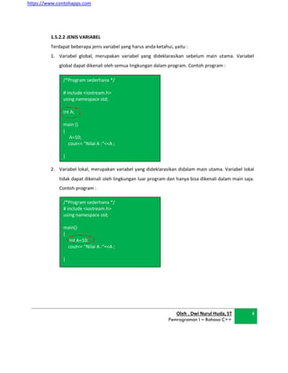 https://www.contohapps.com
Oleh . Dwi Nurul Huda, ST
Pemrograman I – Bahasa C++
4
/*Program sederhana */
# include <iostream.h>
using namespace std;
int A;
main ()
{
A=10;
cout<< “Nilai A :“<<A ;
}
1.5.2.2 JENIS VARIABEL
Terdapat beberapa jenis variabel yang harus anda ketahui, yaitu :
1. Variabel global, merupakan variabel yang dideklarasikan sebelum main utama. Variabel
global dapat dikenali oleh semua lingkungan dalam program. Contoh program :
2. Variabel lokal, merupakan variabel yang dideklarasikan didalam main utama. Variabel lokal
tidak dapat dikenali oleh lingkungan luar program dan hanya bisa dikenali dalam main saja.
Contoh program :
/*Program sederhana */
# include <iostream.h>
using namespace std;
main()
{
Int A=10;
cout<< “Nilai A :“<<A ;
}
 