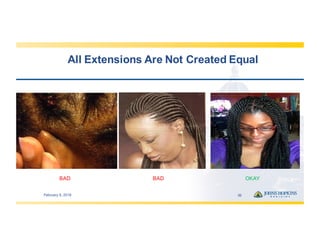 All  Extensions  Are  Not  Created  Equal
February  9,  2019 36
BAD BAD OKAY
 