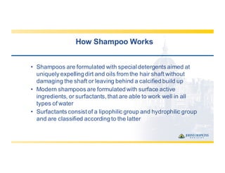 How  Shampoo  Works
• Shampoos  are  formulated  with  special  detergents  aimed  at  
uniquely  expelling  dirt  and  oils  from  the  hair  shaft  without  
damaging  the  shaft  or  leaving  behind  a  calcified  build  up
• Modern  shampoos  are  formulated  with  surface  active  
ingredients,  or  surfactants,  that  are  able  to  work  well  in  all  
types  of  water
• Surfactants  consist  of  a  lipophilic  group  and  hydrophilic  group  
and  are  classified  according  to  the  latter  
 