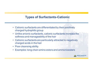 Types  of  Surfactants-­Cationic
• Cationic  surfactants  are  differentiated  by  their  positively  
charged  hydrophilic  group  
• Unlike  anionic  surfactants,  cationic  surfactants  increase  the  
softness  and  manageability  of  the  hair
• Cationic  surfactants  are  particularly  attracted  to  negatively  
charged  acids  in  the  hair
• Poor  cleansing  ability
• Examples:  long  chain  amino  esters  and  ammonioesters
 