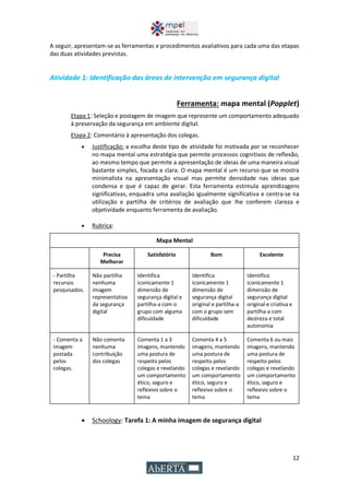 12
A seguir, apresentam-se as ferramentas e procedimentos avaliativos para cada uma das etapas
das duas atividades previstas.
Atividade 1: Identificação das áreas de intervenção em segurança digital
Ferramenta: mapa mental (Popplet)
Etapa 1: Seleção e postagem de imagem que represente um comportamento adequado
à preservação da segurança em ambiente digital.
Etapa 2: Comentário à apresentação dos colegas.
 Justificação: a escolha deste tipo de atividade foi motivada por se reconhecer
no mapa mental uma estratégia que permite processos cognitivos de reflexão,
ao mesmo tempo que permite a apresentação de ideias de uma maneira visual
bastante simples, focada e clara. O mapa mental é um recurso que se mostra
minimalista na apresentação visual mas permite densidade nas ideias que
condensa e que é capaz de gerar. Esta ferramenta estimula aprendizagens
significativas, enquadra uma avaliação igualmente significativa e centra-se na
utilização e partilha de critérios de avaliação que lhe conferem clareza e
objetividade enquanto ferramenta de avaliação.
 Rubrica:
Mapa Mental
Precisa
Melhorar
Satisfatório Bom Excelente
- Partilha
recursos
pesquisados.
Não partilha
nenhuma
imagem
representativa
da segurança
digital
Identifica
iconicamente 1
dimensão de
segurança digital e
partilha-a com o
grupo com alguma
dificuldade
Identifica
iconicamente 1
dimensão de
segurança digital
original e partilha-a
com o grupo sem
dificuldade
Identifica
iconicamente 1
dimensão de
segurança digital
original e criativa e
partilha-a com
destreza e total
autonomia
- Comenta a
imagem
postada
pelos
colegas.
Não comenta
nenhuma
contribuição
dos colegas
Comenta 1 a 3
imagens, mantendo
uma postura de
respeito pelos
colegas e revelando
um comportamento
ético, seguro e
reflexivo sobre o
tema
Comenta 4 a 5
imagens, mantendo
uma postura de
respeito pelos
colegas e revelando
um comportamento
ético, seguro e
reflexivo sobre o
tema
Comenta 6 ou mais
imagens, mantendo
uma postura de
respeito pelos
colegas e revelando
um comportamento
ético, seguro e
reflexivo sobre o
tema
 Schoology: Tarefa 1: A minha imagem de segurança digital
 