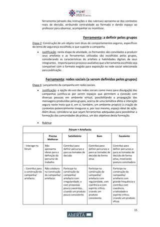 15
ferramenta (através das instruções e das rubricas) aproxima-se dos contextos
reais de decisão, atribuindo centralidade ao formado e dando espaço ao
professor para observar, acompanhar ou incentivar.
Ferramenta: a definir pelos grupos
Etapa 2: Construção de um objeto com dicas de comportamentos seguros, específicos
do tema de segurança escolhido, e que suporte a campanha.
 Justificação: nesta etapa da atividade, os formandos são convidados a produzir
seus artefatos e as ferramentas utilizadas são escolhidas pelos grupos,
considerando as características do artefato e habilidades digitais de seus
integrantes. Importa para o processo avaliativo que a ferramenta escolhida seja
compatível com o formato exigido para exposição na rede social selecionada
para publicação.
Ferramenta: redes sociais (a serem definidas pelos grupos)
Etapa 4: Lançamento da campanha em redes sociais.
 Justificação: a opção do uso das redes sociais como meio para divulgação das
campanhas justifica-se por serem espaços que permitem a conexão com
diversas pessoas em ambiente virtual, possibilitando a propagação das
mensagens produzidas pelos grupos, acerca de uma temática afeta a interação
segura neste meio que é, em si, também, um ambiente propício à criação de
contextos potencialmente inseguros e, por isso mesmo, espaço ideal de ação.
Além disso, considera-se que sejam ferramentas adequadas para possibilitar a
formação das comunidades de prática, um dos objetivos desta formação.
 Rubrica:
Fórum + Artefacto
Precisa
Melhorar
Satisfatório Bom Excelente
- Interage no
fórum
Não
apresenta
ideias para a
definição do
percurso de
trabalho
Contribui para
definir percursos e
para as tomadas de
decisão
Contribui para
definir percursos e
para as tomadas de
decisão de forma
ativa
Contribui para
definir percursos e
para as tomadas de
decisão de forma
ativa, mostrando
postura conciliadora
- Contribui para
a construção da
campanha/
artefacto.
Não colabora
na construção
da campanha/
artefacto
Participa na
construção da
campanha/
artefacto com
irregularidade, e
com propostas
pouco coerentes,
criando um produto
pouco consistente.
Participa na
construção da
campanha/
artefacto com
regularidade, com
coerência e com
espírito crítico,
criando um
produto
consistente.
Participa na
construção da
campanha/
artefacto com
grande frequência e
contribui com
coerência,
criatividade e
espírito crítico,
criando um produto
eficaz
 