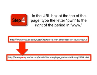 Downloading Youtube Videos for Use in Your Presentation | PDF