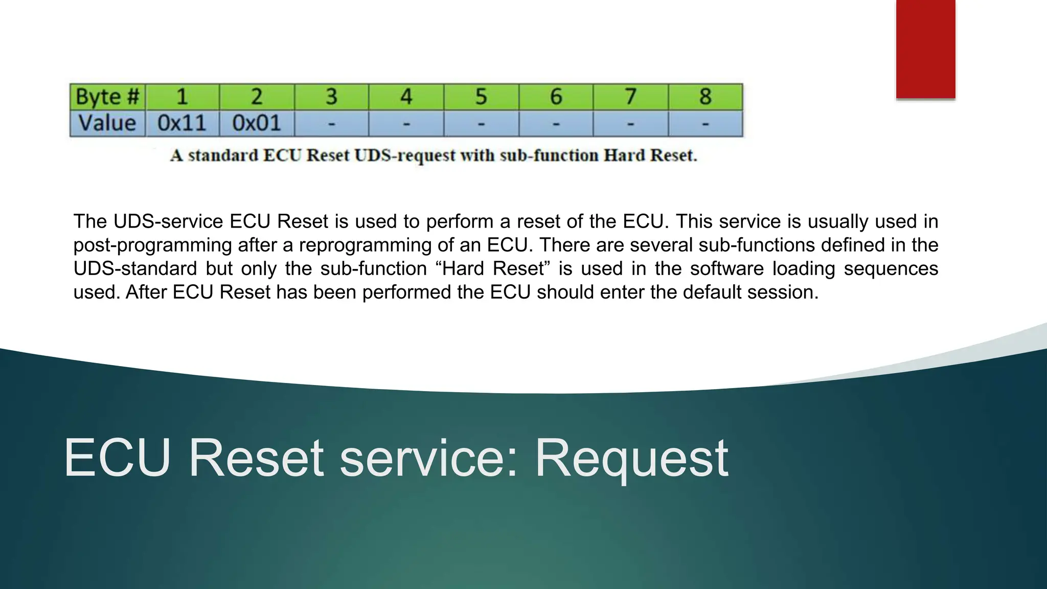 Automotive Bootloader Complete Guide with UDS Frame Format | PPTX