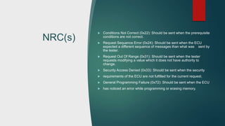 NRC(s)
 Conditions Not Correct (0x22): Should be sent when the prerequisite
conditions are not correct.
 Request Sequence Error (0x24): Should be sent when the ECU
expected a different sequence of messages than what was sent by
the tester.
 Request Out Of Range (0x31): Should be sent when the tester
requests modifying a value which it does not have authority to
change.
 Security Access Denied (0x33): Should be sent when the security
 requirements of the ECU are not fulfilled for the current request.
 General Programming Failure (0x72): Should be sent when the ECU
 has noticed an error while programming or erasing memory.
 