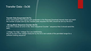 Transfer Data - 0x36
Transfer Data Suspended (0x71):
If the memorySize (see Figure 2-34) parameter in the Request Download request does not match
the number of bytes sent by the Transfer Data requests this NRC should be sent by the ECU.
• Wrong Block Sequence Counter (0x73):
If the ECU notices an error in the “block Sequence Counter ” sequence then it should send this
NRC.
• Voltage Too High / Voltage Too Low (0x92/0x93):
Should be sent if the voltage measured by the ECU are outside of the permitted range for a
software loading sequence
 