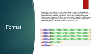 Format
A standard Intel HEX file format is depicted in Figure 2-6. Figure 2-6: A
standard Intel HEX format binary data file. All records start with a colon ":",
byte count (Red), address field (Blue), record type (Black), binary data
(Green) and a checksum (Yellow) on each record. Figure from SB-Projects
[12]. The record types most frequently used are “00” which is a standard
data record and “01” which is an end of file record [12].
 
