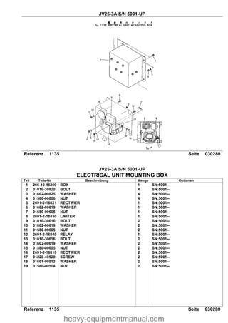 JV25-3A S/N 5001-UP
Referenz 1135 Seite 030280
JV25-3A S/N 5001-UP
ELECTRICAL UNIT MOUNTING BOX
Referenz 1135 Seite 030280
Teil Teile-Nr Beschreibung Menge Optionen
1 266-10-46300 BOX 1 SN:5001--
2 01010-30820 BOLT 4 SN:5001--
3 01602-00825 WASHER 4 SN:5001--
4 01580-00806 NUT 4 SN:5001--
5 2691-2-16821 RECTIFIER 1 SN:5001--
6 01602-00619 WASHER 1 SN:5001--
7 01580-00605 NUT 1 SN:5001--
8 2691-2-16830 LIMITER 1 SN:5001--
9 01010-30616 BOLT 2 SN:5001--
10 01602-00619 WASHER 2 SN:5001--
11 01580-00605 NUT 2 SN:5001--
12 2691-2-16840 RELAY 1 SN:5001--
13 01010-30616 BOLT 2 SN:5001--
14 01602-00619 WASHER 2 SN:5001--
15 01580-00605 NUT 2 SN:5001--
16 2691-2-16810 RECTIFIER 2 SN:5001--
17 01220-40520 SCREW 2 SN:5001--
18 01601-00513 WASHER 2 SN:5001--
19 01580-00504 NUT 2 SN:5001--
heavy-equipmentmanual.com
 