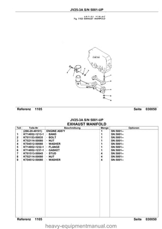 JV25-3A S/N 5001-UP
Referenz 1105 Seite 030050
JV25-3A S/N 5001-UP
EXHAUST MANIFOLD
Referenz 1105 Seite 030050
Teil Teile-Nr Beschreibung Menge Optionen
(266-20-49101) ENGINE ASS'Y 1 SN:5001--
1 KT14952-1213-1 BAND 1 SN:5001--
2 KT01153-50835 BOLT 1 SN:5001--
3 KT02114-50080 NUT 1 SN:5001--
4 KT04512-50080 WASHER 1 SN:5001--
5 KT14952-1232-1 FLANGE 1 SN:5001--
6 KT14952-1237-1 GASKET 1 SN:5001--
7 KT01513-50845 STUD 4 SN:5001--
8 KT02114-50080 NUT 4 SN:5001--
9 KT04512-50080 WASHER 4 SN:5001--
heavy-equipmentmanual.com
 