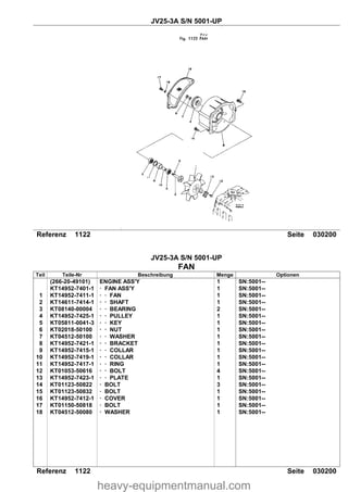 JV25-3A S/N 5001-UP
Referenz 1122 Seite 030200
JV25-3A S/N 5001-UP
FAN
Referenz 1122 Seite 030200
Teil Teile-Nr Beschreibung Menge Optionen
(266-20-49101) ENGINE ASS'Y 1 SN:5001--
KT14952-7401-1 FAN ASS'Y 1 SN:5001--
1 KT14952-7411-1 FAN 1 SN:5001--
2 KT14611-7414-1 SHAFT 1 SN:5001--
3 KT08140-00004 BEARING 2 SN:5001--
4 KT14952-7425-1 PULLEY 1 SN:5001--
5 KT05811-0041-3 KEY 1 SN:5001--
6 KT02018-50100 NUT 1 SN:5001--
7 KT04512-50100 WASHER 1 SN:5001--
8 KT14952-7421-1 BRACKET 1 SN:5001--
9 KT14952-7415-1 COLLAR 1 SN:5001--
10 KT14952-7419-1 COLLAR 1 SN:5001--
11 KT14952-7417-1 RING 1 SN:5001--
12 KT01053-50616 BOLT 4 SN:5001--
13 KT14952-7423-1 PLATE 1 SN:5001--
14 KT01123-50822 BOLT 3 SN:5001--
15 KT01123-50832 BOLT 1 SN:5001--
16 KT14952-7412-1 COVER 1 SN:5001--
17 KT01150-50818 BOLT 1 SN:5001--
18 KT04512-50080 WASHER 1 SN:5001--
heavy-equipmentmanual.com
 
