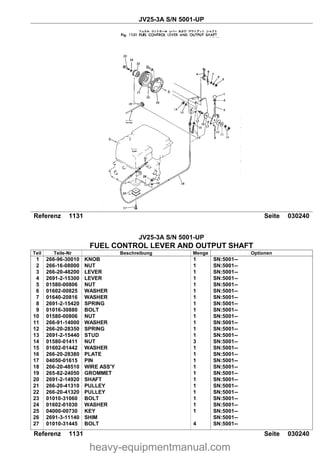 JV25-3A S/N 5001-UP
Referenz 1131 Seite 030240
JV25-3A S/N 5001-UP
FUEL CONTROL LEVER AND OUTPUT SHAFT
Referenz 1131 Seite 030240
Teil Teile-Nr Beschreibung Menge Optionen
1 266-96-30010 KNOB 1 SN:5001--
2 266-16-08000 NUT 1 SN:5001--
3 266-20-48200 LEVER 1 SN:5001--
4 2691-2-15300 LEVER 1 SN:5001--
5 01580-00806 NUT 1 SN:5001--
6 01602-00825 WASHER 1 SN:5001--
7 01640-20816 WASHER 1 SN:5001--
8 2691-2-15420 SPRING 1 SN:5001--
9 01016-30880 BOLT 1 SN:5001--
10 01580-00806 NUT 1 SN:5001--
11 266-91-14000 WASHER 1 SN:5001--
12 266-20-28350 SPRING 1 SN:5001--
13 2691-2-15440 STUD 1 SN:5001--
14 01580-01411 NUT 3 SN:5001--
15 01602-01442 WASHER 1 SN:5001--
16 266-20-28380 PLATE 1 SN:5001--
17 04050-01615 PIN 1 SN:5001--
18 266-20-48510 WIRE ASS'Y 1 SN:5001--
19 265-82-24050 GROMMET 1 SN:5001--
20 2691-2-14920 SHAFT 1 SN:5001--
21 266-20-41310 PULLEY 1 SN:5001--
22 266-20-41320 PULLEY 1 SN:5001--
23 01010-31060 BOLT 1 SN:5001--
24 01602-01030 WASHER 1 SN:5001--
25 04000-00730 KEY 1 SN:5001--
26 2691-3-11140 SHIM SN:5001--
27 01010-31445 BOLT 4 SN:5001--
heavy-equipmentmanual.com
 