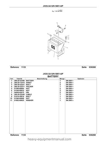 JV25-3A S/N 5001-UP
Referenz 1133 Seite 030260
JV25-3A S/N 5001-UP
BATTERY
Referenz 1133 Seite 030260
Teil Teile-Nr Beschreibung Menge Optionen
1 266-20-22390 BATTERY 1 SN:5001--
2 266-20-12410 SHEET 2 SN:5001--
3 266-20-22221 BOLT 2 SN:5001--
4 266-20-22211 HOLDER 1 SN:5001--
5 01580-00605 NUT 2 SN:5001--
6 01540-00632 NUT 2 SN:5001--
7 04050-02015 PIN 2 SN:5001--
8 266-20-22240 CABLE 1 SN:5001--
9 01010-30816 BOLT 1 SN:5001--
10 01580-00806 NUT 1 SN:5001--
11 01602-00825 WASHER 1 SN:5001--
heavy-equipmentmanual.com
 