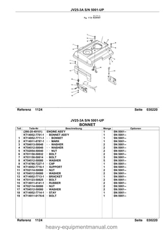 JV25-3A S/N 5001-UP
Referenz 1124 Seite 030220
JV25-3A S/N 5001-UP
BONNET
Referenz 1124 Seite 030220
Teil Teile-Nr Beschreibung Menge Optionen
(266-20-49101) ENGINE ASS'Y 1 SN:5001--
KT14952-7701-1 BONNET ASS'Y 1 SN:5001--
1 KT14952-7711-1 BONNET 1 SN:5001--
2 KT14911-8787-1 MARK 1 SN:5001--
3 KT04013-50040 WASHER 2 SN:5001--
4 KT04512-50040 WASHER 2 SN:5001--
5 KT02054-50040 NUT 2 SN:5001--
6 KT01150-50832 BOLT 2 SN:5001--
7 KT01150-50814 BOLT 3 SN:5001--
8 KT04512-50080 WASHER 5 SN:5001--
9 KT14786-7227-1 CAP 1 SN:5001--
10 KT14952-7716-1 SUPPORT 1 SN:5001--
11 KT02114-50080 NUT 2 SN:5001--
12 KT04512-50080 WASHER 2 SN:5001--
13 KT14952-7713-1 BRACKET 1 SN:5001--
14 KT01123-50825 BOLT 2 SN:5001--
15 KT14911-4141-1 RUBBER 2 SN:5001--
16 KT02114-50080 NUT 2 SN:5001--
17 KT04512-50080 WASHER 2 SN:5001--
18 KT14952-7714-1 STAY 1 SN:5001--
19 KT14911-0176-6 BOLT 1 SN:5001--
heavy-equipmentmanual.com
 