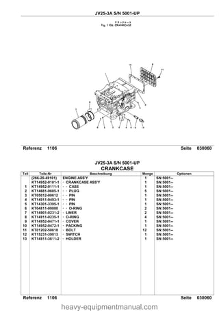 JV25-3A S/N 5001-UP
Referenz 1106 Seite 030060
JV25-3A S/N 5001-UP
CRANKCASE
Referenz 1106 Seite 030060
Teil Teile-Nr Beschreibung Menge Optionen
(266-20-49101) ENGINE ASS'Y 1 SN:5001--
KT14952-0101-1 CRANKCASE ASS'Y 1 SN:5001--
1 KT14952-0111-1 CASE 1 SN:5001--
2 KT14681-9685-1 PLUG 5 SN:5001--
3 KT05012-00612 PIN 1 SN:5001--
4 KT14911-9493-1 PIN 1 SN:5001--
5 KT14301-3395-1 PIN 1 SN:5001--
6 KT04811-00080 O-RING 2 SN:5001--
7 KT14901-0231-2 LINER 2 SN:5001--
8 KT14911-0235-1 O-RING 4 SN:5001--
9 KT14952-0471-1 COVER 1 SN:5001--
10 KT14952-0472-1 PACKING 1 SN:5001--
11 KT01202-50618 BOLT 12 SN:5001--
12 KT15231-39013 SWITCH 1 SN:5001--
13 KT14911-3611-2 HOLDER 1 SN:5001--
heavy-equipmentmanual.com
 