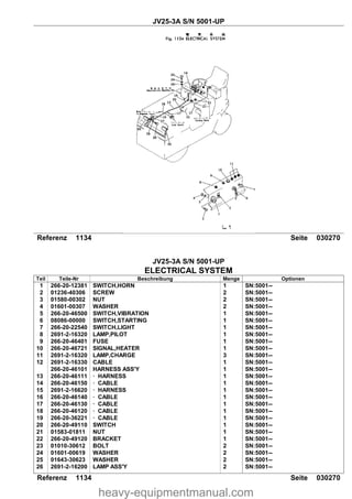 JV25-3A S/N 5001-UP
Referenz 1134 Seite 030270
JV25-3A S/N 5001-UP
ELECTRICAL SYSTEM
Referenz 1134 Seite 030270
Teil Teile-Nr Beschreibung Menge Optionen
1 266-20-12381 SWITCH,HORN 1 SN:5001--
2 01236-40306 SCREW 2 SN:5001--
3 01580-00302 NUT 2 SN:5001--
4 01601-00307 WASHER 2 SN:5001--
5 266-20-46500 SWITCH,VIBRATION 1 SN:5001--
6 08086-00000 SWITCH,STARTING 1 SN:5001--
7 266-20-22540 SWITCH,LIGHT 1 SN:5001--
8 2691-2-16320 LAMP,PILOT 1 SN:5001--
9 266-20-46401 FUSE 1 SN:5001--
10 266-20-46721 SIGNAL,HEATER 1 SN:5001--
11 2691-2-16320 LAMP,CHARGE 3 SN:5001--
12 2691-2-16330 CABLE 1 SN:5001--
266-20-46101 HARNESS ASS'Y 1 SN:5001--
13 266-20-46111 HARNESS 1 SN:5001--
14 266-20-46150 CABLE 1 SN:5001--
15 2691-2-16620 HARNESS 1 SN:5001--
16 266-20-46140 CABLE 1 SN:5001--
17 266-20-46130 CABLE 1 SN:5001--
18 266-20-46120 CABLE 1 SN:5001--
19 266-20-36221 CABLE 1 SN:5001--
20 266-20-49110 SWITCH 1 SN:5001--
21 01583-01811 NUT 1 SN:5001--
22 266-20-49120 BRACKET 1 SN:5001--
23 01010-30612 BOLT 2 SN:5001--
24 01601-00619 WASHER 2 SN:5001--
25 01643-30623 WASHER 2 SN:5001--
26 2691-2-16200 LAMP ASS'Y 2 SN:5001--
heavy-equipmentmanual.com
 