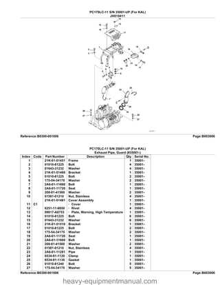 PC170LC-11 Komatsu Hydraulic Excvator Parts Manual SN 35001-UP (For KAL ...