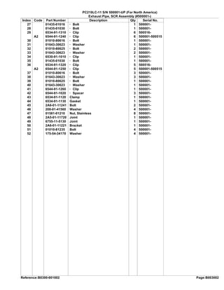 PC210LC-11 KOMATSU CRAWLER EXCAVATOR PARTS MANUAL 500001-UP (For North ...