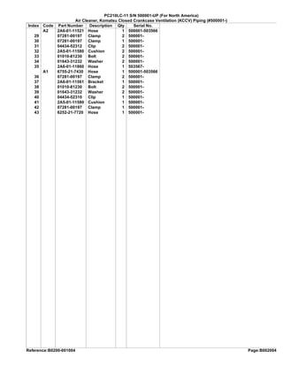 PC210LC-11 KOMATSU CRAWLER EXCAVATOR PARTS MANUAL 500001-UP (For North ...