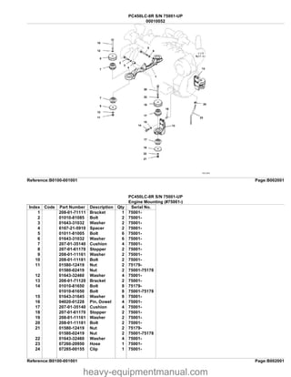 PC450LC-8R KOMATSU HYDRAULIC EXCAVATOR PARTS MANUAL SN 75001-UP | PDF