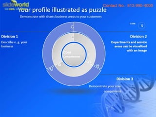 Medical DNA Theme PowerPoint Templates