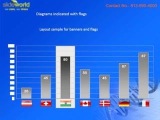 Medical DNA Theme PowerPoint Templates