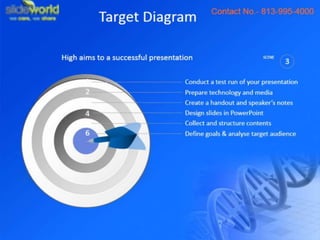 Medical DNA Theme PowerPoint Templates