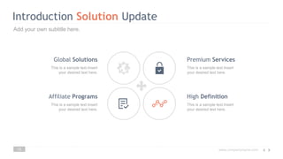 www.companyname.com
Introduction Solution Update
12
Global Solutions
This is a sample text.Insert
your desired text here.
Affiliate Programs
This is a sample text.Insert
your desired text here.
Premium Services
This is a sample text.Insert
your desired text here.
High Definition
This is a sample text.Insert
your desired text here.
Add your own subtitle here.
 