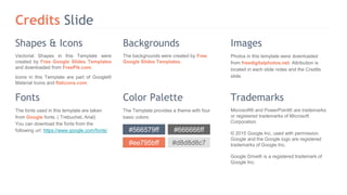 Credits Slide
Microsoft® and PowerPoint® are trademarks
or registered trademarks of Microsoft
Corporation.
© 2015 Google Inc, used with permission.
Google and the Google logo are registered
trademarks of Google Inc.
Google Drive® is a registered trademark of
Google Inc.
Photos in this template were downloaded
from freedigitalphotos.net. Attribution is
located in each slide notes and the Credits
slide.
The Template provides a theme with four
basic colors:
The backgrounds were created by Free
Google Slides Templates.
Vectorial Shapes in this Template were
created by Free Google Slides Templates
and downloaded from FreePik.com.
Icons in this Template are part of Google®
Material Icons and flaticons.com.
Shapes & Icons Backgrounds Images
Fonts Color Palette Trademarks
The fonts used in this template are taken
from Google fonts. ( Trebuchet, Arial)
You can download the fonts from the
following url: https://www.google.com/fonts/ #566579ff #666666ff
#ee795bff #d8d8d8c7
 
