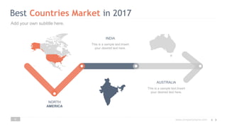 www.companyname.com
Best Countries Market in 2017
6
NORTH
AMERICA
INDIA
This is a sample text.Insert
your desired text here.
AUSTRALIA
This is a sample text.Insert
your desired text here.
Add your own subtitle here.
 