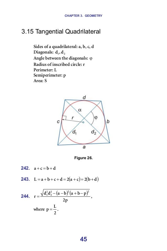 Math Formulapdf