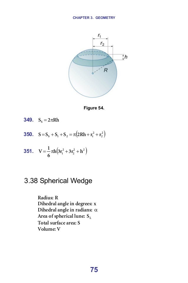 Math Formulapdf