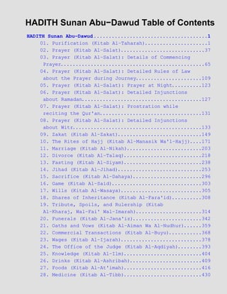 HADITH Sunan Abu−Dawud Table of Contents
HADITH Sunan Abu−Dawud
                     .......................................1
    01. Purification (Kitab Al−Taharah).....................1
    02. Prayer (Kitab Al−Salat)............................37
    03. Prayer (Kitab Al−Salat): Details of Commencing
     Prayer................................................65
    04. Prayer (Kitab Al−Salat): Detailed Rules of Law
     about the Prayer during Journey......................109
    05. Prayer (Kitab Al−Salat): Prayer at Night..........123
    06. Prayer (Kitab Al−Salat): Detailed Injunctions
     about Ramadan........................................127
    07. Prayer (Kitab Al−Salat): Prostration while
     reciting the Qur'an..................................131
    08. Prayer (Kitab Al−Salat): Detailed Injunctions
     about Witr...........................................133
    09. Zakat (Kitab Al−Zakat)............................149
    10. The Rites of Hajj (Kitab Al−Manasik Wa'l−Hajj)....171
    11. Marriage (Kitab Al−Nikah).........................203
    12. Divorce (Kitab Al−Talaq)..........................218
    13. Fasting (Kitab Al−Siyam)..........................238
    14. Jihad (Kitab Al−Jihad)............................253
    15. Sacrifice (Kitab Al−Dahaya).......................296
    16. Game (Kitab Al−Said)..............................303
    17. Wills (Kitab Al−Wasaya)...........................305
    18. Shares of Inheritance (Kitab Al−Fara'id)..........308
    19. Tribute, Spoils, and Rulership (Kitab
     Al−Kharaj, Wal−Fai' Wal−Imarah)......................314
    20. Funerals (Kitab Al−Jana'iz).......................342
    21. Oaths and Vows (Kitab Al−Aiman Wa Al−Nudhur)......359
    22. Commercial Transactions (Kitab Al−Buyu)...........368
    23. Wages (Kitab Al−Ijarah)...........................378
    24. The Office of the Judge (Kitab Al−Aqdiyah)........393
    25. Knowledge (Kitab Al−Ilm)..........................404
    26. Drinks (Kitab Al−Ashribah)........................409
    27. Foods (Kitab Al−At'imah)..........................416
    28. Medicine (Kitab Al−Tibb)..........................430
 