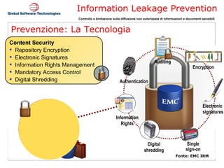 Prevenzione: La Tecnologia Content Security Repository Encryption Electronic Signatures Information Rights Management Mandatory Access Control Digital Shredding Electronic  signatures Digital shredding Single sign-on Authentication Auditing Encryption Information Rights Fonte: EMC IRM 