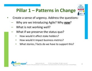 www.synerzip.com © 2010, SmoothApps. All rights reserved.
No part of this presentation can be shared or reproduced without the written permission of SmoothApps.
12
• Create a sense of urgency. Address the questions-
– Why are we introducing Agile? Why now?
– What is not working well?
– What if we preserve the status quo?
• How would it affect stake holders?
• How would it impact business metrics?
• What stories / facts do we have to support this?
Pillar 1 – Patterns in Change
 