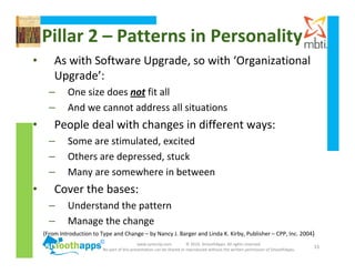 www.synerzip.com © 2010, SmoothApps. All rights reserved.
No part of this presentation can be shared or reproduced without the written permission of SmoothApps.
15
Pillar 2 – Patterns in Personality
• As with Software Upgrade, so with ‘Organizational
Upgrade’:
– One size does not fit all
– And we cannot address all situations
• People deal with changes in different ways:
– Some are stimulated, excited
– Others are depressed, stuck
– Many are somewhere in between
• Cover the bases:
– Understand the pattern
– Manage the change
(From Introduction to Type and Change – by Nancy J. Barger and Linda K. Kirby, Publisher – CPP, Inc. 2004)
 