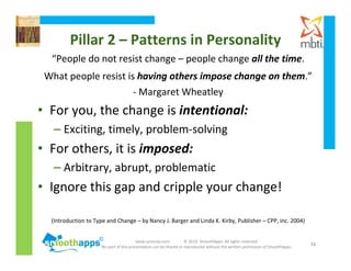 www.synerzip.com © 2010, SmoothApps. All rights reserved.
No part of this presentation can be shared or reproduced without the written permission of SmoothApps.
16
“People do not resist change – people change all the time.
What people resist is having others impose change on them.”
- Margaret Wheatley
• For you, the change is intentional:
– Exciting, timely, problem-solving
• For others, it is imposed:
– Arbitrary, abrupt, problematic
• Ignore this gap and cripple your change!
(Introduction to Type and Change – by Nancy J. Barger and Linda K. Kirby, Publisher – CPP, Inc. 2004)
Pillar 2 – Patterns in Personality
 