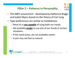www.synerzip.com © 2010, SmoothApps. All rights reserved.
No part of this presentation can be shared or reproduced without the written permission of SmoothApps.
17
• The MBTI assessment - developed by Katherine Briggs
and Isabel Myers based on the theory of Carl Jung
• Type preferences are similar to handedness-
– Most of us are capable of using both our hands.
– We probably prefer to use one of our hands in certain
situations.
– If the need arises, we can probably switch.
– It just may not feel as natural.
Pillar 2 – Patterns in Personality
 