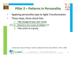 www.synerzip.com © 2010, SmoothApps. All rights reserved.
No part of this presentation can be shared or reproduced without the written permission of SmoothApps.
20
• Applying personality type to Agile Transformation
• Three steps, three check-lists
1. Take charge of your own needs
2. Attend to the needs of others
3. Take action as a group
(Introduction to Type and Change – by Nancy J. Barger and Linda K. Kirby, Publisher – CPP, Inc. 2004)
Pillar 2 – Patterns in Personality
 