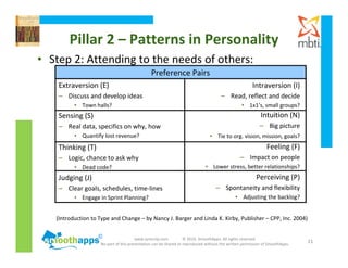 www.synerzip.com © 2010, SmoothApps. All rights reserved.
No part of this presentation can be shared or reproduced without the written permission of SmoothApps.
21
Intraversion (I)
– Read, reflect and decide
• 1x1’s, small groups?
Intuition (N)
– Big picture
• Tie to org. vision, mission, goals?
Feeling (F)
– Impact on people
• Lower stress, better relationships?
Perceiving (P)
– Spontaneity and flexibility
• Adjusting the backlog?
• Step 2: Attending to the needs of others:
Extraversion (E)
– Discuss and develop ideas
• Town halls?
Sensing (S)
– Real data, specifics on why, how
• Quantify lost revenue?
Thinking (T)
– Logic, chance to ask why
• Dead code?
Judging (J)
– Clear goals, schedules, time-lines
• Engage in Sprint Planning?
Preference Pairs
Pillar 2 – Patterns in Personality
(Introduction to Type and Change – by Nancy J. Barger and Linda K. Kirby, Publisher – CPP, Inc. 2004)
 