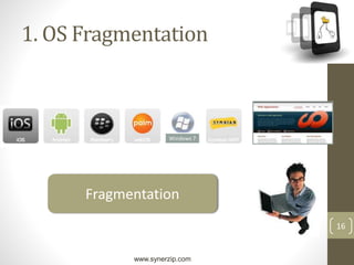 www.synerzip.com
16
1. OS Fragmentation
Windows 7
Fragmentation
 