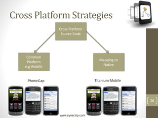 www.synerzip.com
26
Cross Platform Strategies
Common
Platform
e.g WebKit
Mapping to
Native
PhoneGap Titanium Mobile
Cross Platform
Source Code
 