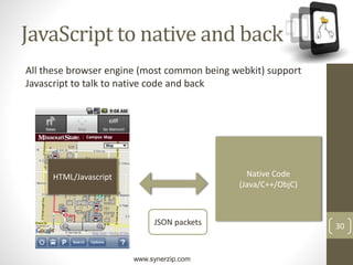 www.synerzip.com
30
JavaScript to native and back
Native Code
(Java/C++/ObjC)
JSON packets
All these browser engine (most common being webkit) support
Javascript to talk to native code and back
HTML/Javascript
 