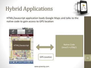 www.synerzip.com
31
Hybrid Applications
HTML/Javascript Native Code
(Java/C++/ObjC)
GPS Location
HTML/Javascript application loads Google Maps and talks to the
native code to gain access to GPS location
 