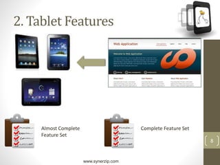 www.synerzip.com
8
2. Tablet Features
Complete Feature SetAlmost Complete
Feature Set
 