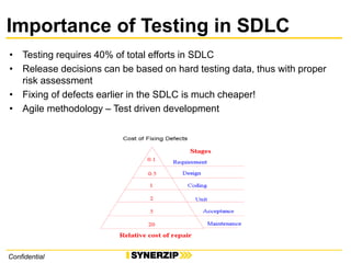 Confidential
Importance of Testing in SDLC
• Testing requires 40% of total efforts in SDLC
• Release decisions can be based on hard testing data, thus with proper
risk assessment
• Fixing of defects earlier in the SDLC is much cheaper!
• Agile methodology – Test driven development
 