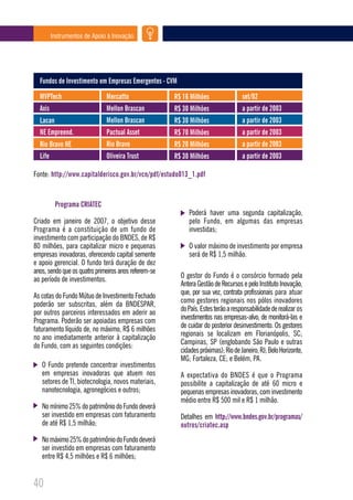 Instrumentos de Apoio à Inovação




  Fundos de Investimento em Empresas Emergentes - CVM

  MVPTech                     Mercatto                R$ 16 Milhões                set/02
  Axis                        Mellon Brascan          R$ 30 Milhões                a partir de 2003
  Lacan                       Mellon Brascan          R$ 30 Milhões                a partir de 2003
  NE Empreend.                Pactual Asset           R$ 70 Milhões                a partir de 2003
  Rio Bravo NE                Rio Bravo               R$ 20 Milhões                a partir de 2003
  Life                        Oliveira Trust          R$ 30 Milhões                a partir de 2003

Fonte: http://www.capitalderisco.gov.br/vcn/pdf/estudo013_1.pdf


          Programa CRIATEC
                                                           Poderá haver uma segunda capitalização,
Criado em janeiro de 2007, o objetivo desse                pelo Fundo, em algumas das empresas
Programa é a constituição de um fundo de                   investidas;
investimento com participação do BNDES, de R$
80 milhões, para capitalizar micro e pequenas              O valor máximo de investimento por empresa
empresas inovadoras, oferecendo capital semente            será de R$ 1,5 milhão.
e apoio gerencial. O fundo terá duração de dez
anos, sendo que os quatro primeiros anos referem-se
ao período de investimentos.                            O gestor do Fundo é o consórcio formado pela
                                                        Antera Gestão de Recursos e pelo Instituto Inovação,
As cotas do Fundo Mútuo de Investimento Fechado         que, por sua vez, contrata profissionais para atuar
poderão ser subscritas, além da BNDESPAR,               como gestores regionais nos pólos inovadores
por outros parceiros interessados em aderir ao          do País. Estes terão a responsabilidade de realizar os
Programa. Poderão ser apoiadas empresas com             investimentos nas empresas-alvo, de monitorá-las e
faturamento líquido de, no máximo, R$ 6 milhões         de cuidar do posterior desinvestimento. Os gestores
no ano imediatamente anterior à capitalização           regionais se localizam em Florianópolis, SC;
do Fundo, com as seguintes condições:                   Campinas, SP (englobando São Paulo e outras
                                                        cidades próximas); Rio de Janeiro, RJ; Belo Horizonte,
                                                        MG; Fortaleza, CE; e Belém, PA.
   O Fundo pretende concentrar investimentos
   em empresas inovadoras que atuem nos                 A expectativa do BNDES é que o Programa
   setores de TI, biotecnologia, novos materiais,       possibilite a capitalização de até 60 micro e
   nanotecnologia, agronegócios e outros;               pequenas empresas inovadoras, com investimento
                                                        médio entre R$ 500 mil e R$ 1 milhão.
   No mínimo 25% do patrimônio do Fundo deverá
   ser investido em empresas com faturamento            Detalhes em http://www.bndes.gov.br/programas/
   de até R$ 1,5 milhão;                                outros/criatec.asp
   No máximo 25% do patrimônio do Fundo deverá
   ser investido em empresas com faturamento
   entre R$ 4,5 milhões e R$ 6 milhões;


40
 
