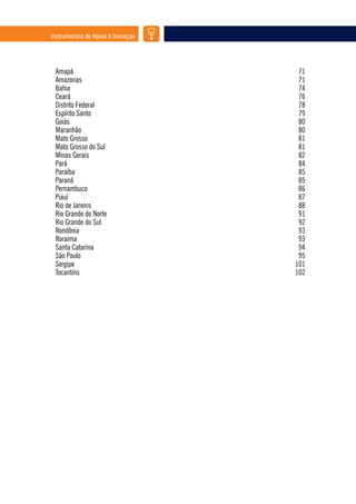 Instrumentos de Apoio à Inovação




     Amapá                              71
     Amazonas                           71
     Bahia                              74
     Ceará                              76
     Distrito Federal                   78
     Espírito Santo                     79
     Goiás                              80
     Maranhão                           80
     Mato Grosso                        81
     Mato Grosso do Sul                 81
     Minas Gerais                       82
     Pará                               84
     Paraíba                            85
     Paraná                             85
     Pernambuco                         86
     Piauí                              87
     Rio de Janeiro                     88
     Rio Grande do Norte                91
     Rio Grande do Sul                  92
     Rondônia                           93
     Roraima                            93
     Santa Catarina                     94
     São Paulo                          95
     Sergipe                           101
     Tocantins                         102




6
 