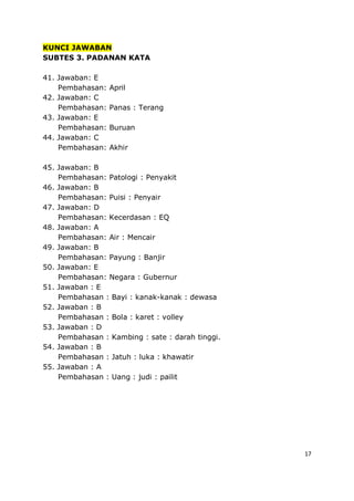 17
KUNCI JAWABAN
SUBTES 3. PADANAN KATA
41. Jawaban: E
Pembahasan: April
42. Jawaban: C
Pembahasan: Panas : Terang
43. Jawaban: E
Pembahasan: Buruan
44. Jawaban: C
Pembahasan: Akhir
45. Jawaban: B
Pembahasan: Patologi : Penyakit
46. Jawaban: B
Pembahasan: Puisi : Penyair
47. Jawaban: D
Pembahasan: Kecerdasan : EQ
48. Jawaban: A
Pembahasan: Air : Mencair
49. Jawaban: B
Pembahasan: Payung : Banjir
50. Jawaban: E
Pembahasan: Negara : Gubernur
51. Jawaban : E
Pembahasan : Bayi : kanak-kanak : dewasa
52. Jawaban : B
Pembahasan : Bola : karet : volley
53. Jawaban : D
Pembahasan : Kambing : sate : darah tinggi.
54. Jawaban : B
Pembahasan : Jatuh : luka : khawatir
55. Jawaban : A
Pembahasan : Uang : judi : pailit
 